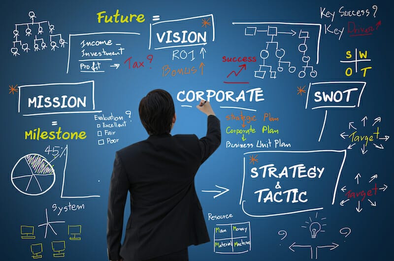 Organization Design + Change Management